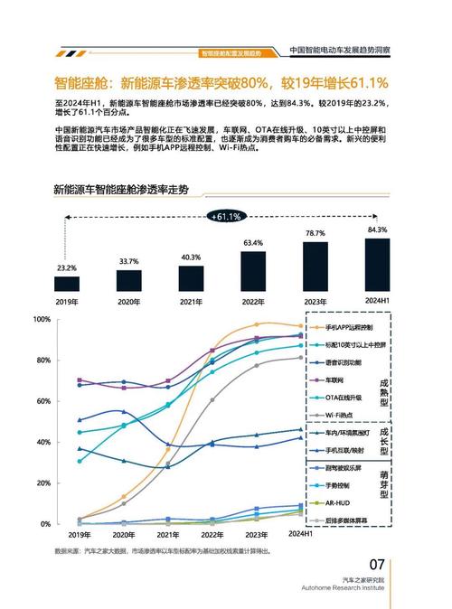 深圳龙岗区乐畅航企业管理咨询起亚对未来市场的预测，名爵汽车品牌文化的传播
